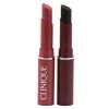 Clinique Almost Lipstick Set Duo Black Honey Pink Honey Holiday Set -Clinique Shop 0981050 clinique almost lipstick set duo black honey pink honey holiday set