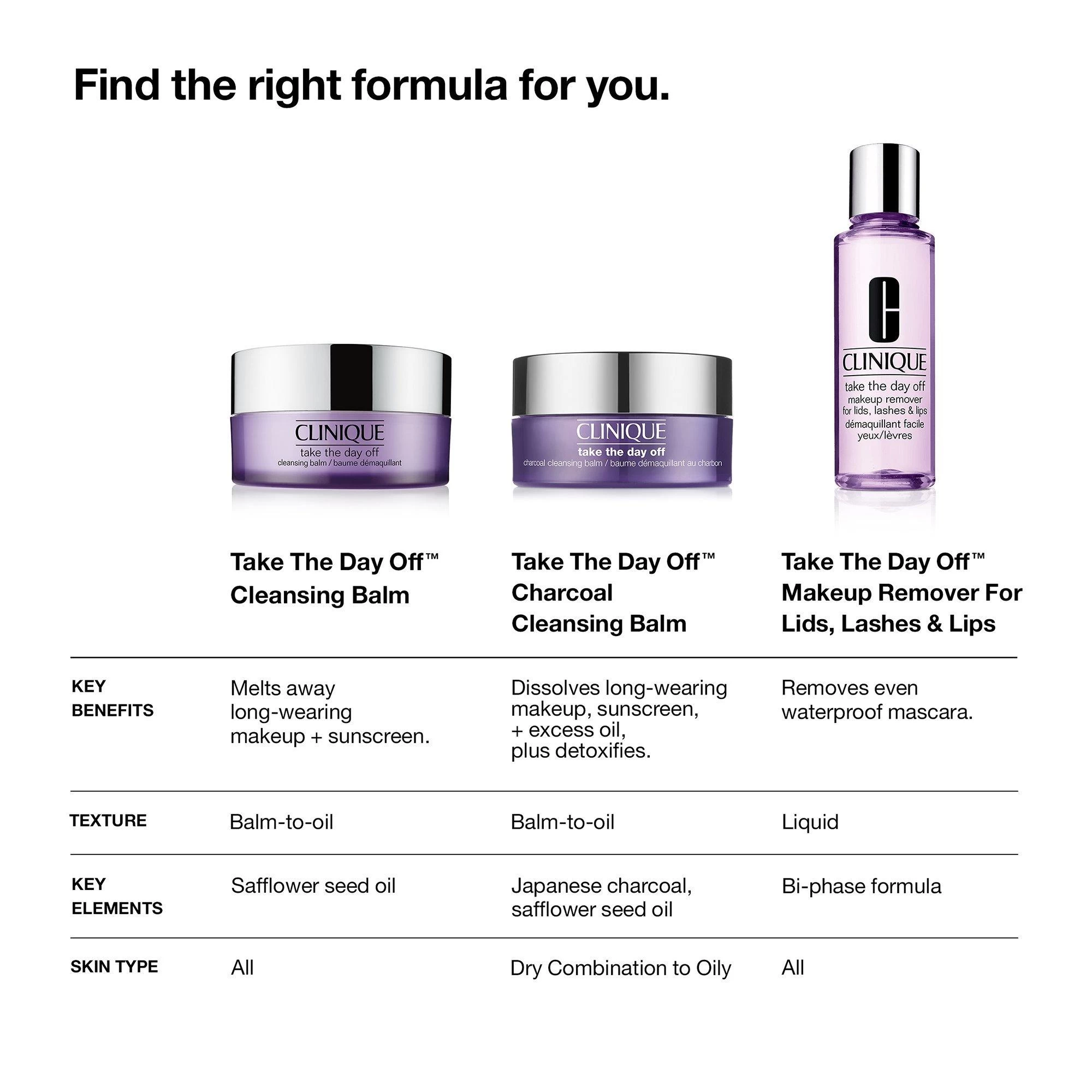 Clinique Take The Day Off Makeup Remover For Lids, Lashes & Lips 3 Clinique Take The Day Off Makeup Remover For Lids, Lashes & Lips